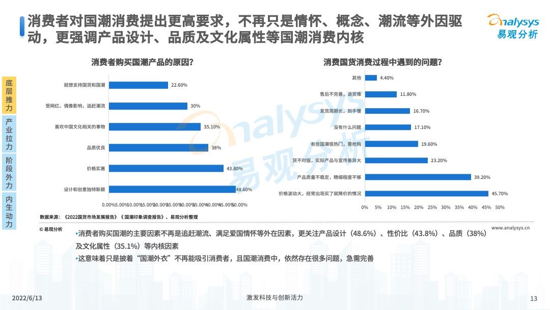 产品经理，产品经理网站